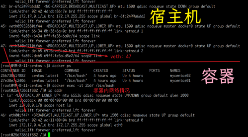 帶你細致學習Docker網絡 - bridge模式9397