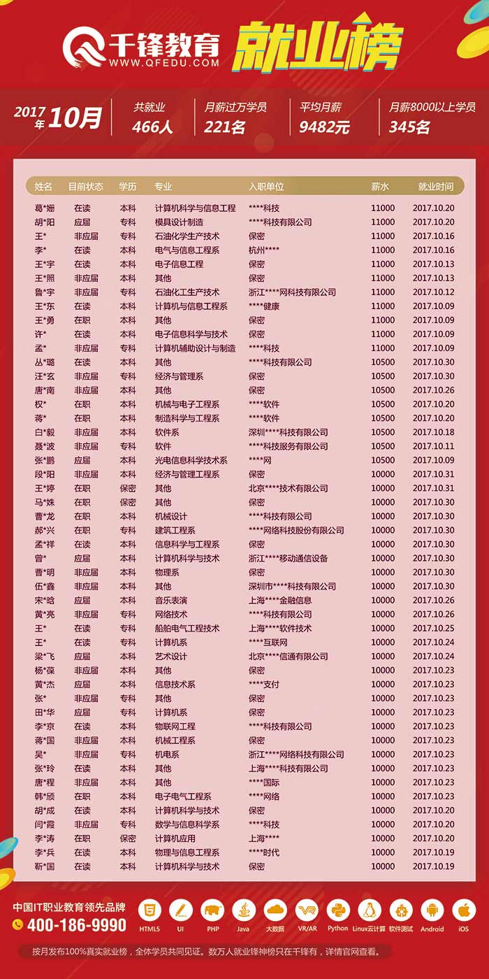 10月求職信息-4.jpg
