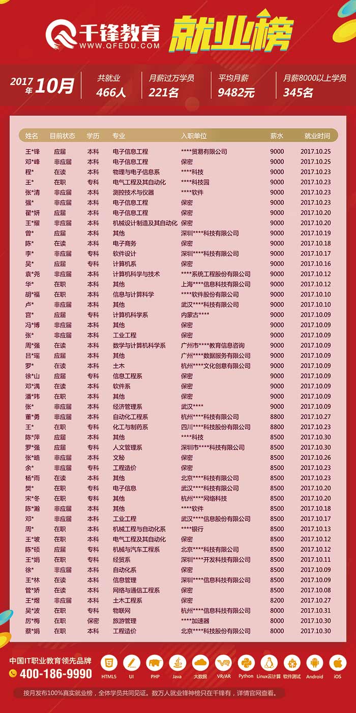 10月求職信息-6.jpg