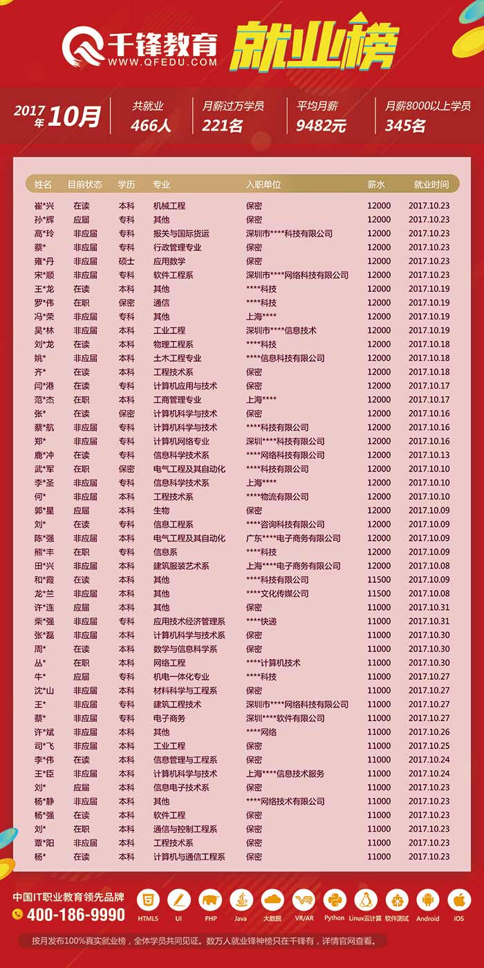 10月求職信息-3.jpg