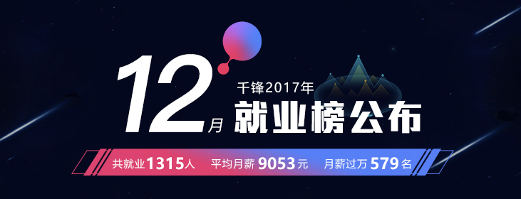 千鋒教育.png